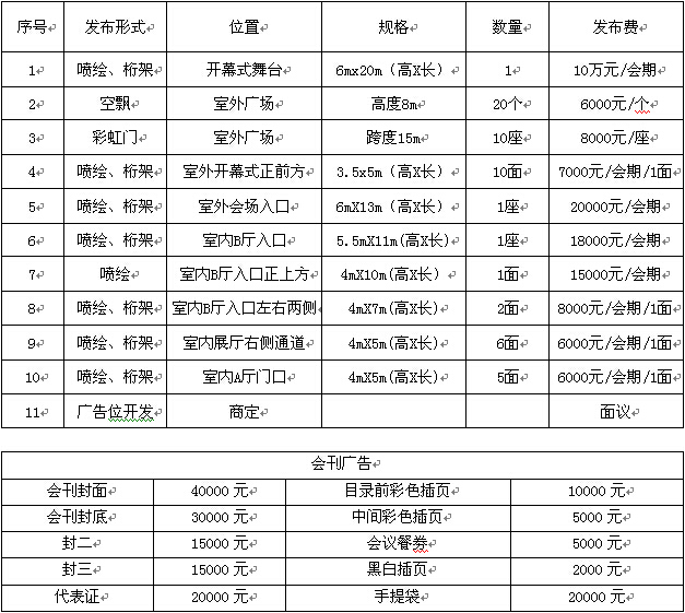 第十七屆全國肥料信息交流暨產(chǎn)品交易會