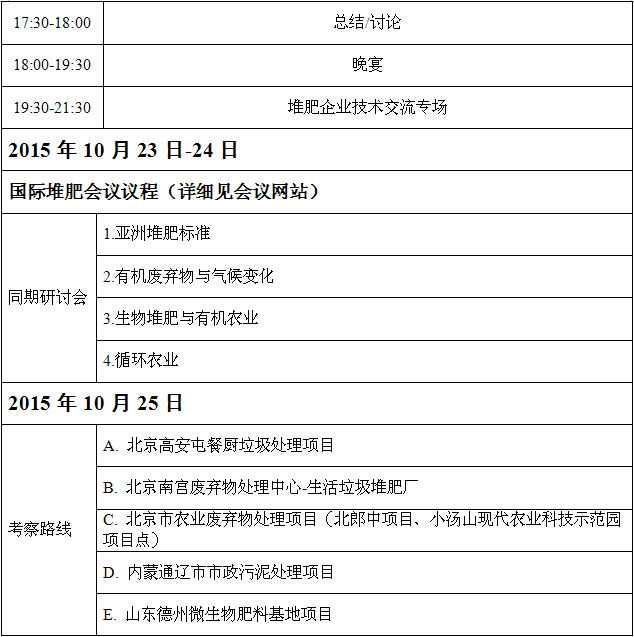 2015國(guó)際堆肥會(huì)議 暨第十屆全國(guó)堆肥技術(shù)與工程研討會(huì)的通知