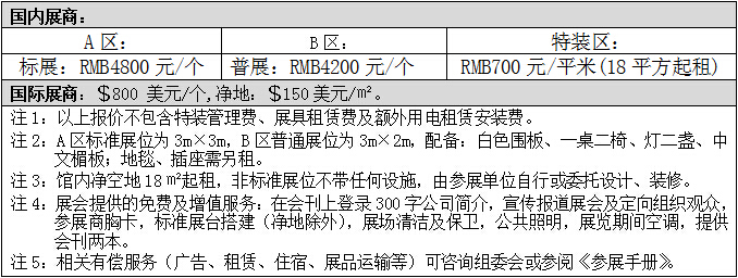 2015第八屆湖南農(nóng)資交易會邀 請 函