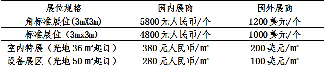 2016中俄蒙（呼倫貝爾）第六屆國際農(nóng)牧業(yè)機械及農(nóng)用航空植保機械博覽會