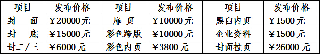 2016中俄蒙（呼倫貝爾）第六屆國際農(nóng)牧業(yè)機械及農(nóng)用航空植保機械博覽會