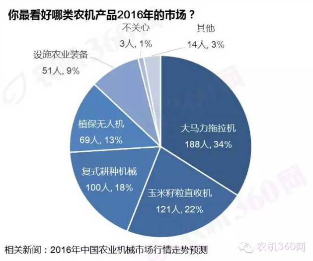 四大技術(shù)因素或?qū)⒏淖兾覈筝喭鲜袌龈偁幐窬?.jpg