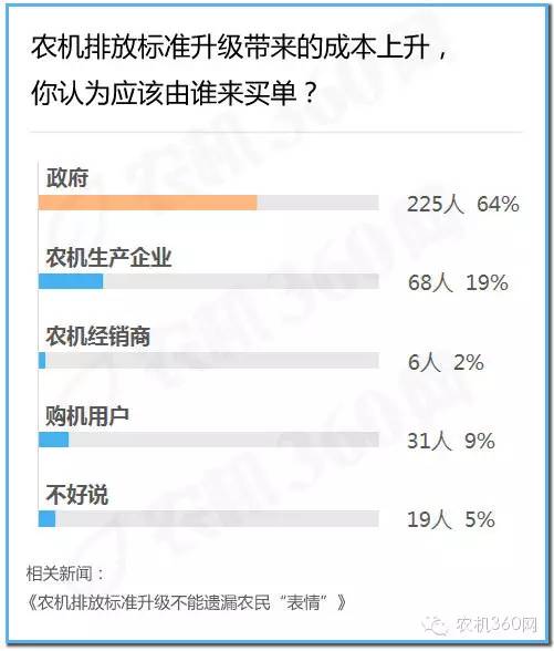 國三升級“大限”將至，亟待政策發(fā)力.jpg