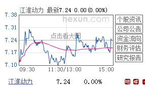 農(nóng)機補貼實施意見下發(fā) 農(nóng)業(yè)現(xiàn)代化再獲助推.jpg