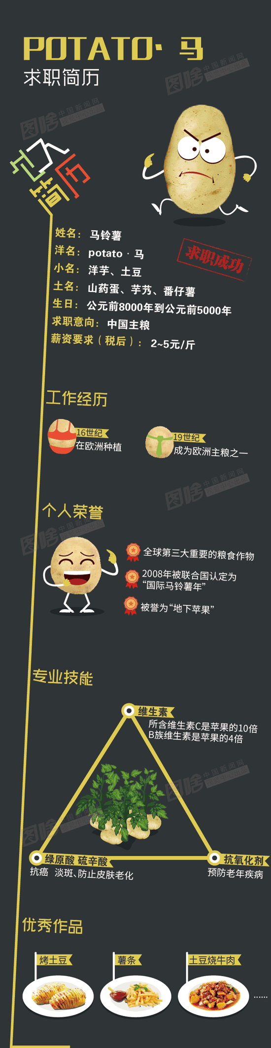 馬鈴薯為啥能成為主糧？.png