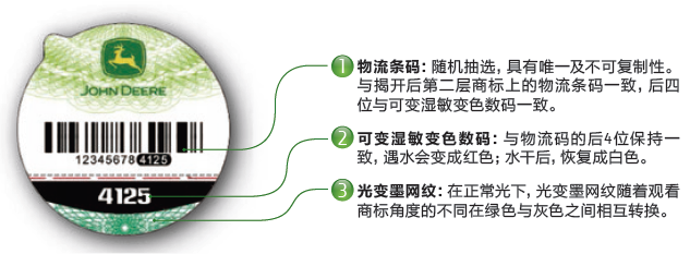 約翰迪爾潤滑油全新防偽商標(biāo)1.png