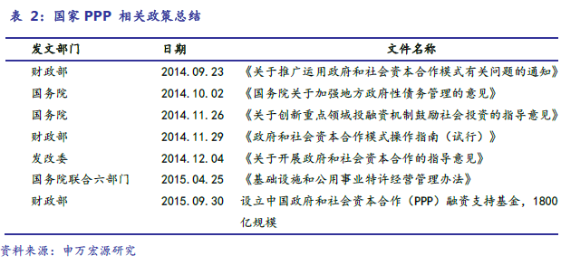 盈利模式漸成熟 助力土壤修復(fù)市場(chǎng)騰飛