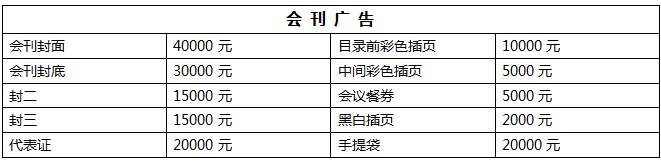 第十八屆全國(guó)肥料信息交流暨產(chǎn)品交易會(huì)【邀請(qǐng)函】