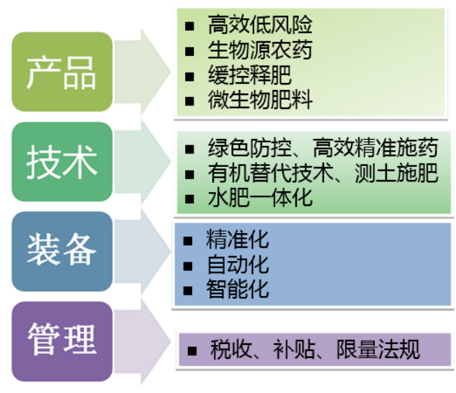 東北危機(jī)！華北危機(jī)！中國人守土有責(zé)！