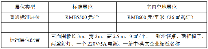 第四屆成都農(nóng)博會(huì)--肥料、農(nóng)藥、種子、農(nóng)機(jī)專項(xiàng)展示訂貨會(huì)