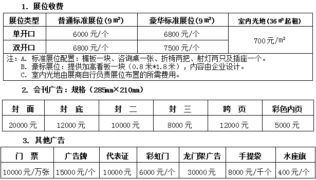 第二屆西部現(xiàn)代農業(yè)博覽會