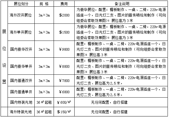 2017中國山東（濰坊）國際現(xiàn)代農(nóng)業(yè)博覽會