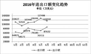 內(nèi)燃機行業(yè)表現(xiàn)不佳 確認回暖為時尚早.jpg