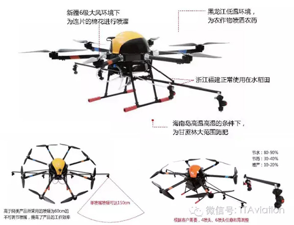 天途植保無(wú)人機(jī)亮相2016新疆農(nóng)業(yè)機(jī)械博覽會(huì)2.jpg