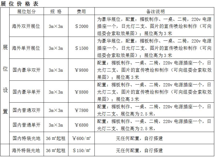 2017中國(guó)山東（濰坊）國(guó)際節(jié)水灌溉與溫室園藝展覽會(huì)