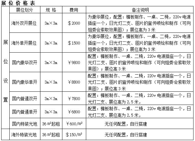 2017中國(guó)山東（濰坊）國(guó)際農(nóng)業(yè)機(jī)械展覽會(huì)