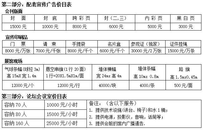 2017中國山東（濰坊）國際種子交易博覽會