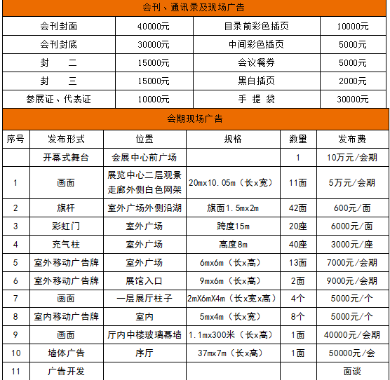 第十四屆中原肥料（農(nóng)資）產(chǎn)品交易暨信息交流會