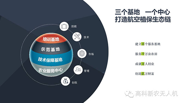 再聚南京，高科新農(nóng)備戰(zhàn)2016年植保會5.jpg