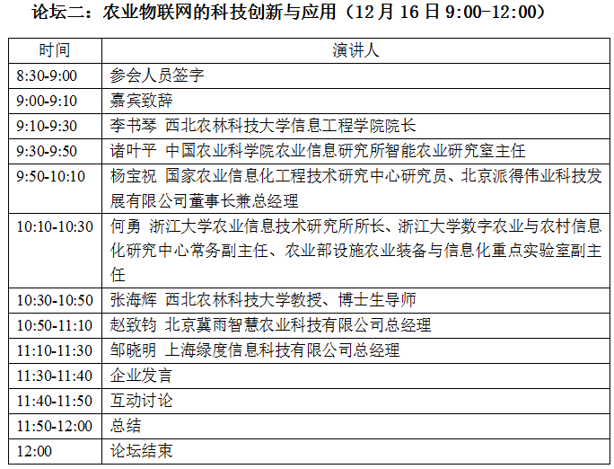 第二屆西部現(xiàn)代農(nóng)業(yè)創(chuàng)新發(fā)展論壇