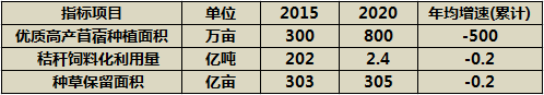 2016年打捆機市場回顧與展望3.png