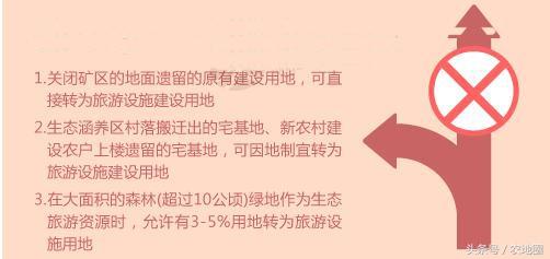 “發(fā)展休閑農(nóng)業(yè)，土地如何獲取？”