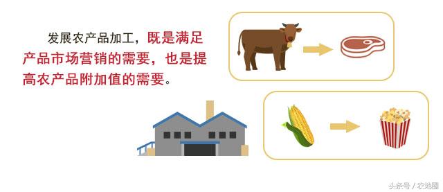 哪些策略可以提高農(nóng)產(chǎn)品的銷量？