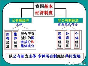 農(nóng)村土地別只改使用權(quán)，所有權(quán)改革能動嗎？