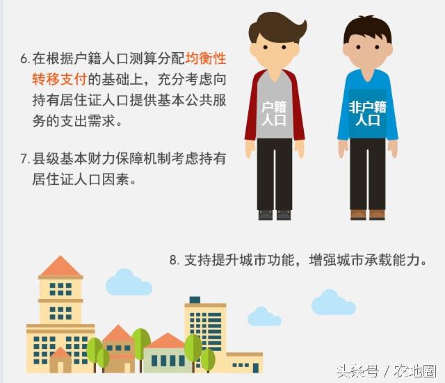 支持農(nóng)業(yè)轉(zhuǎn)移人口市民化的措施有哪些？