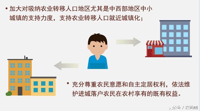 支持農(nóng)業(yè)轉(zhuǎn)移人口市民化的措施有哪些？