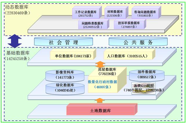 揭秘北京四大“神秘組織”之朝陽群眾 ：神一樣的存在