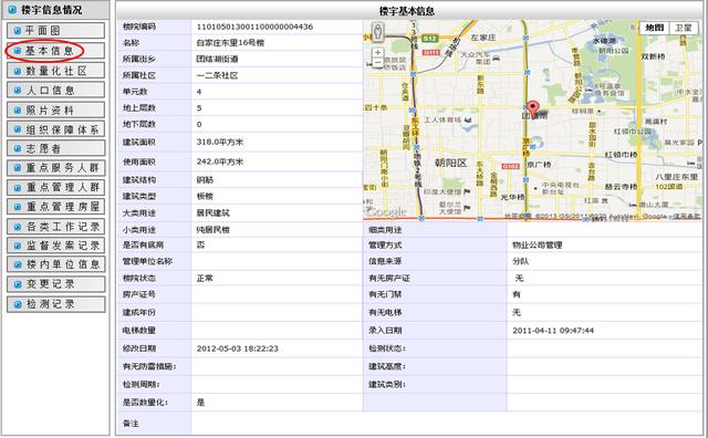 揭秘北京四大“神秘組織”之朝陽群眾 ：神一樣的存在