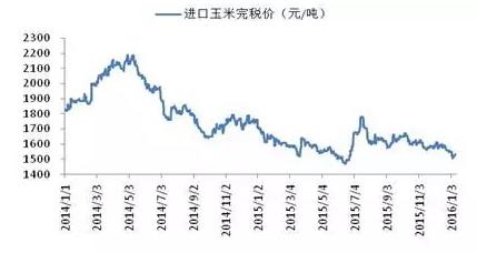 跟農(nóng)民說(shuō)實(shí)話：玉米價(jià)格上邊就是托不住了！