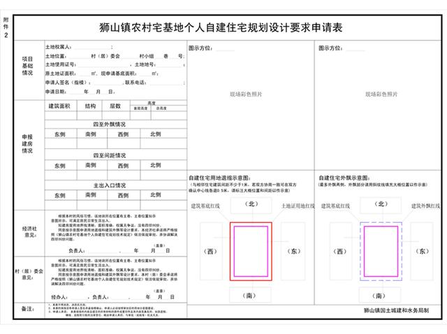 宅基地翻新報(bào)建20分鐘全搞掂是怎么實(shí)現(xiàn)的？