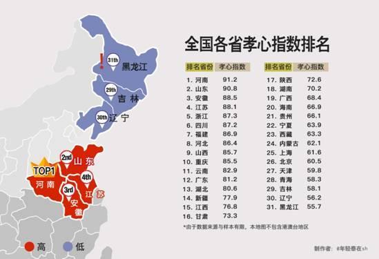 投票：過年你計(jì)劃給父母多少錢？