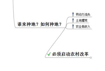 預(yù)見未來：2016農(nóng)村資產(chǎn)保衛(wèi)戰(zhàn)之透視農(nóng)村改革邏輯全景（上）