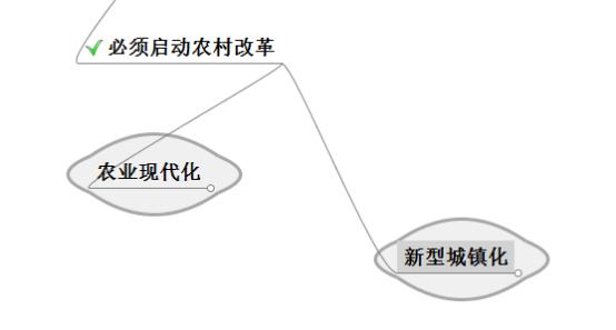 預(yù)見未來：2016農(nóng)村資產(chǎn)保衛(wèi)戰(zhàn)之透視農(nóng)村改革邏輯全景（上）