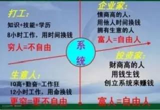 干農(nóng)資最大的敵人，真不是價格太高！