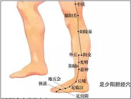 俗話說“春捂秋凍”啥人捂不得？“春捂”要捂哪兒？