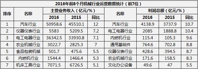 農(nóng)機行業(yè)轉(zhuǎn)型當口，新進入者須“五思”而后行.jpg