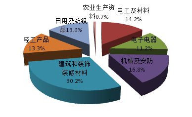 質(zhì)檢總局抽查部分玉米聯(lián)收機(jī)質(zhì)量-3.jpg