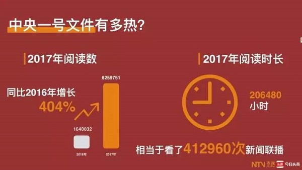 一號(hào)文件這么火，跟咱農(nóng)民有啥關(guān)系？.jpg