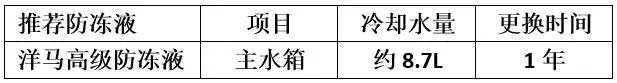 全喂入收割機冷卻液更換方法及注意要點