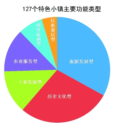 文化+農(nóng)業(yè)：能否擦出新火花.jpg