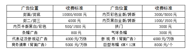 2017第十四屆華東地區(qū)肥料（農(nóng)資）產(chǎn)品交易暨信息交流會(huì)