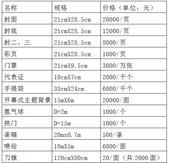 2017第十三屆中國（臨沂）農(nóng)資交易博覽會 邀 請 函