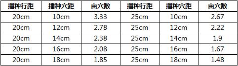 機器調(diào)整.jpg