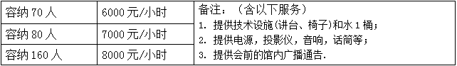  第七屆愛博·中國（安徽）農(nóng)業(yè)航空植保展覽會(huì)