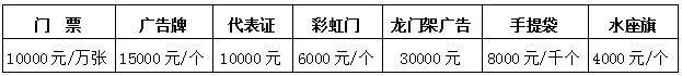 第三屆中國西部現(xiàn)代化農(nóng)業(yè)博覽會