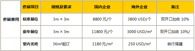 2017中國（北京）國際優(yōu)質(zhì)農(nóng)產(chǎn)品展示交易博覽會(huì)